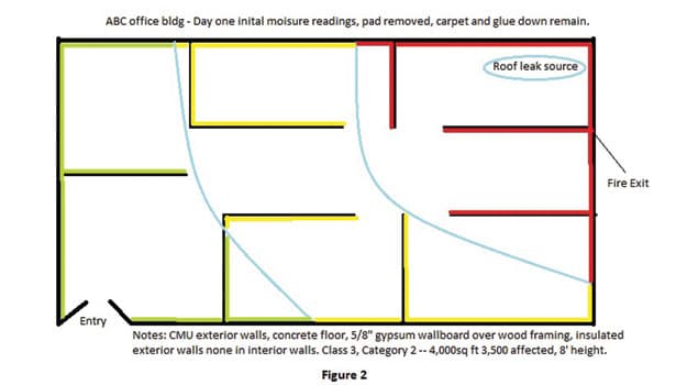 Professional Moisture Mapping